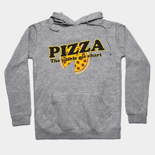 Pizza. The edible pie chart Hoodie by Portals